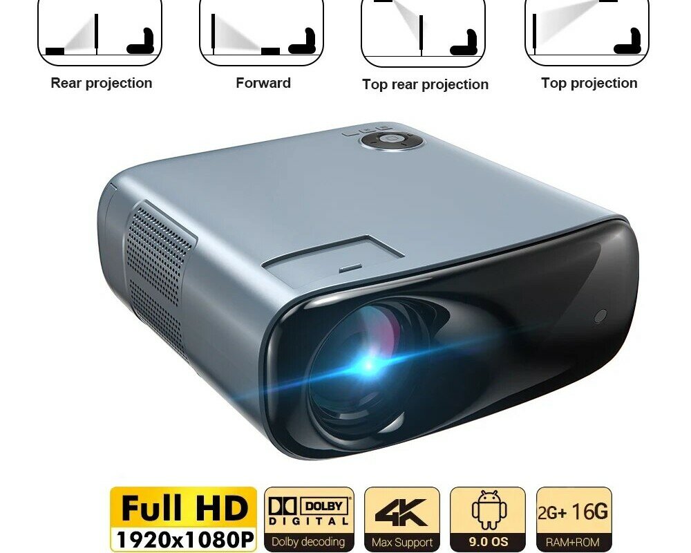 Projector Live Video Casting