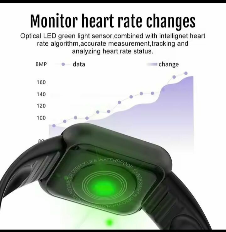 Montre Connectée Cardiofréquencemètre
