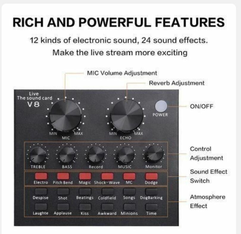 Microphone avec carte V8 BM800