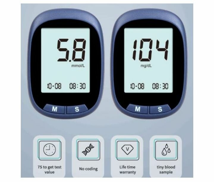 Glucometer