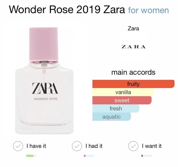 Zara Wonder Rose - Eau de Toilette