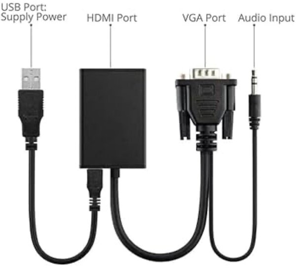 Adaptateur HDMI vers VGA Audio USB
