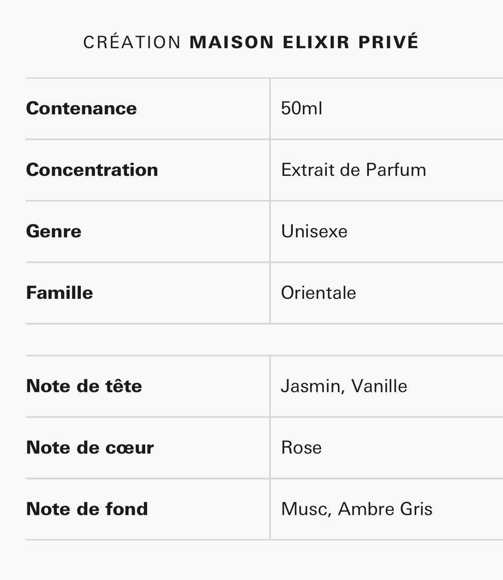 Parfum Royal Gold Unisexe 50ml