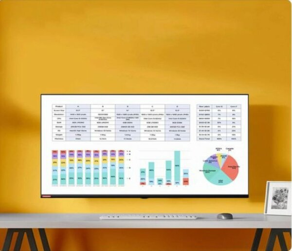 CHANGHONG 32G7N 32 Inch Frameless 1366*768p Full HD Digital