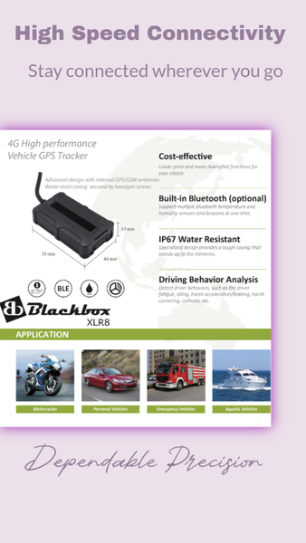 GPS Car Tracker