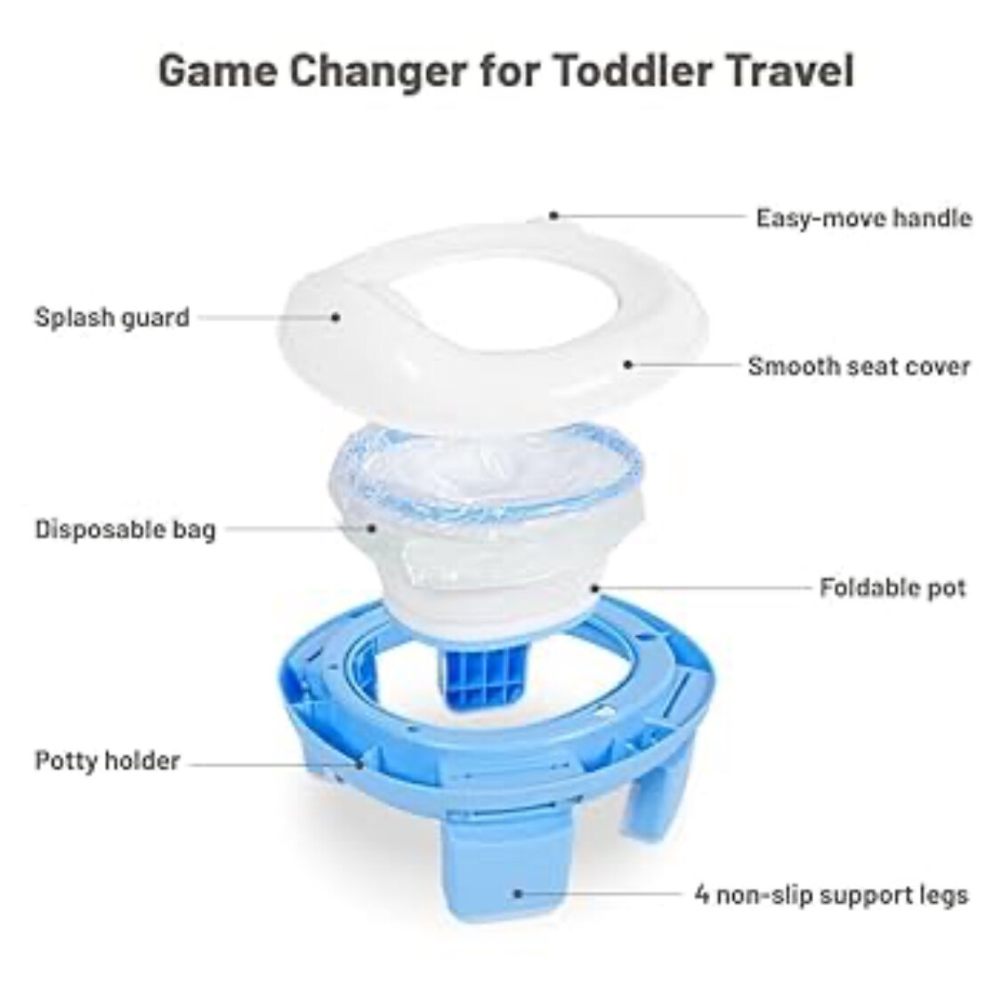 Pot de voyage pour enfants