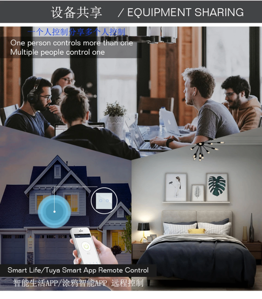 Interrupteur tactile intelligent Wi-Fi