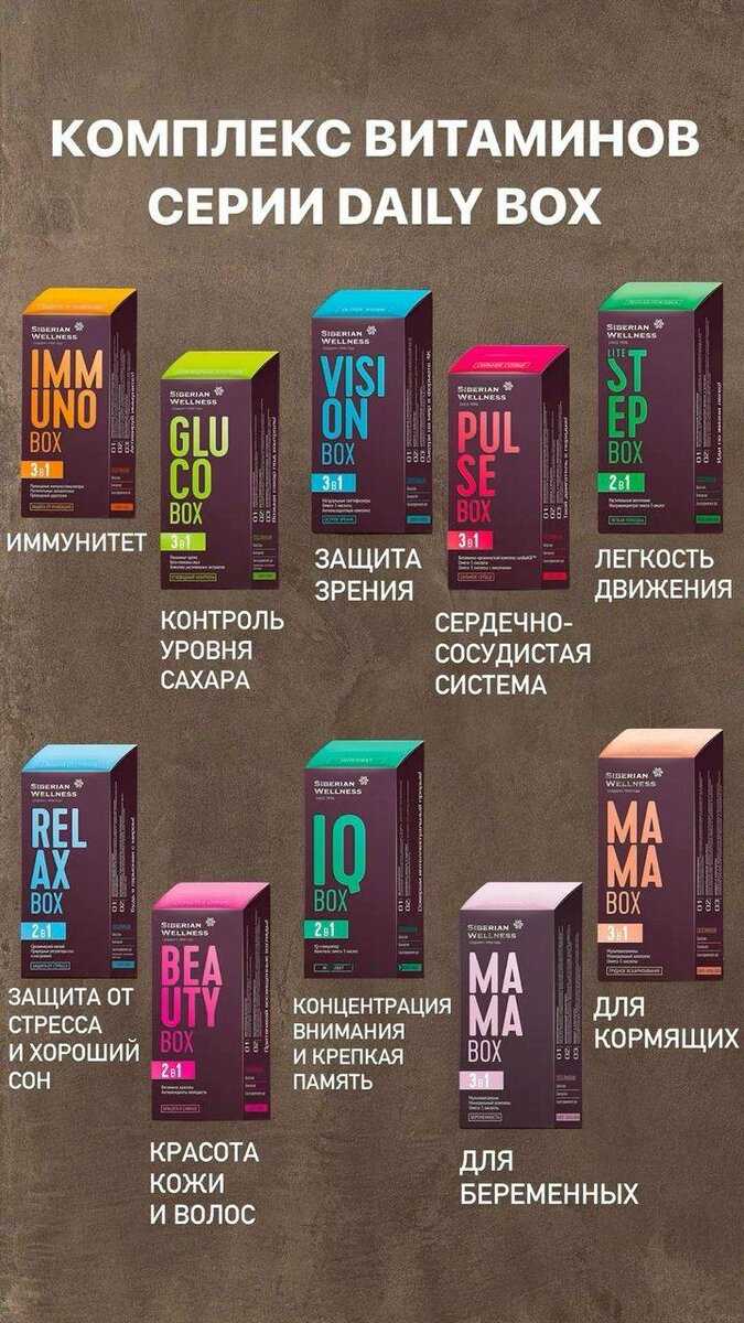 Здоровый Я и моя семья