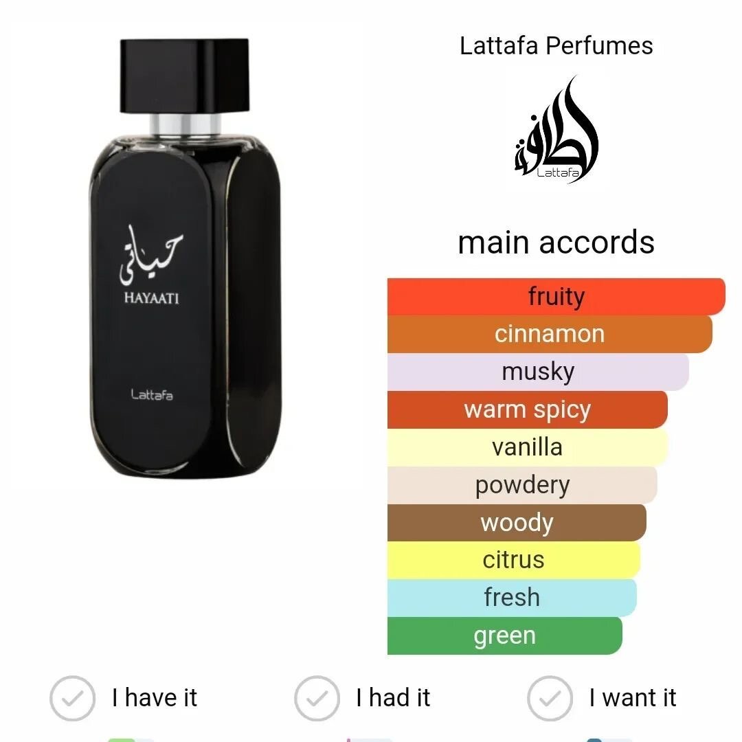 Parfum Lattafa Hayaati