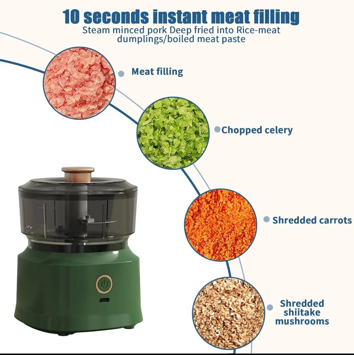 Rechargeable chopper (mini)