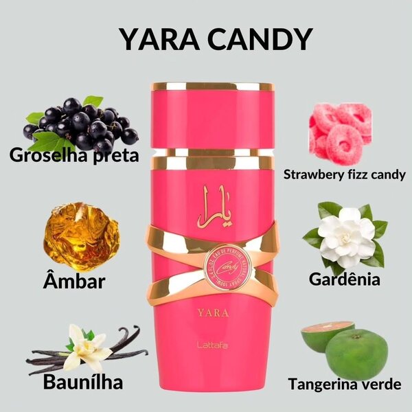 Yara Candy Parfum Femme