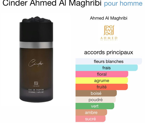 Parfum Cinder pour Homme