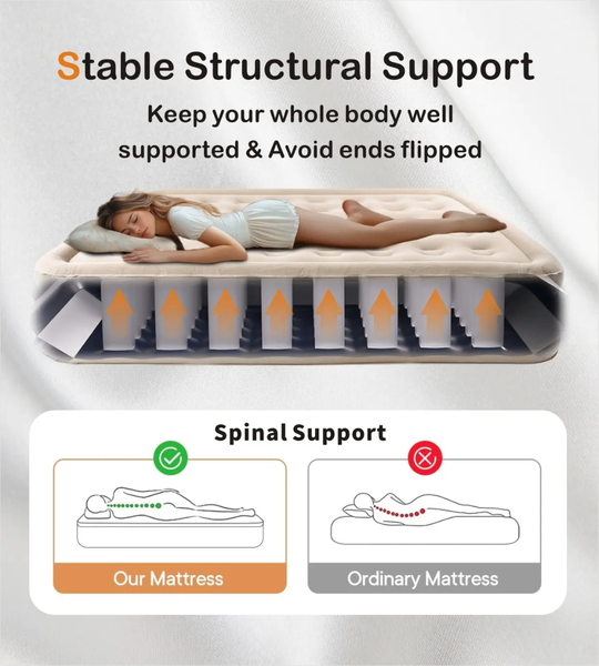 Matelas gonflable épaisseur 40cm