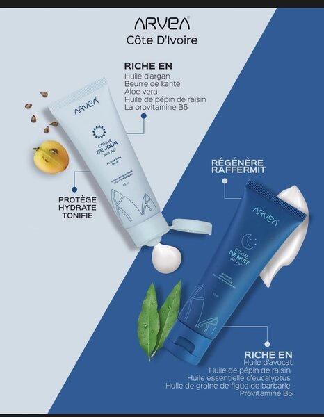 Duo Crème de nuit et jour