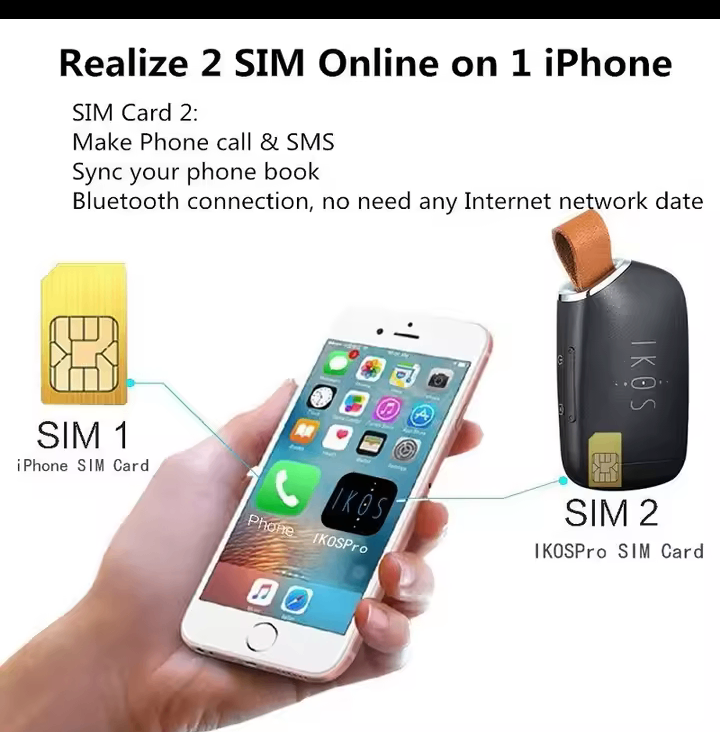 Iko K1s For Iphone Pta approved device Only with box with ca