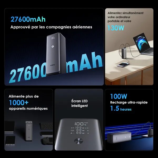 Powerbank 27600mAh 130W