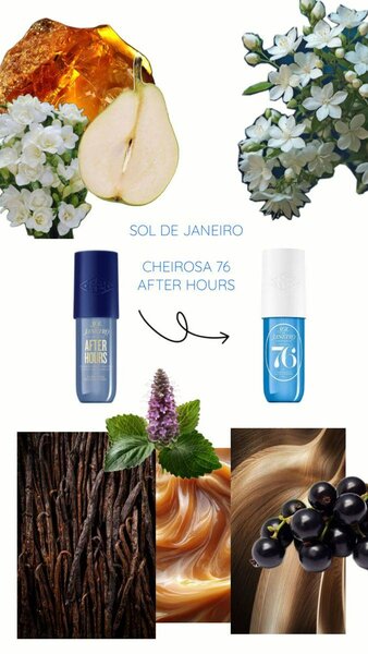 Brume Sol de Janeiro 240ml