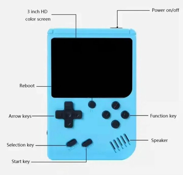 Console Game box rétro