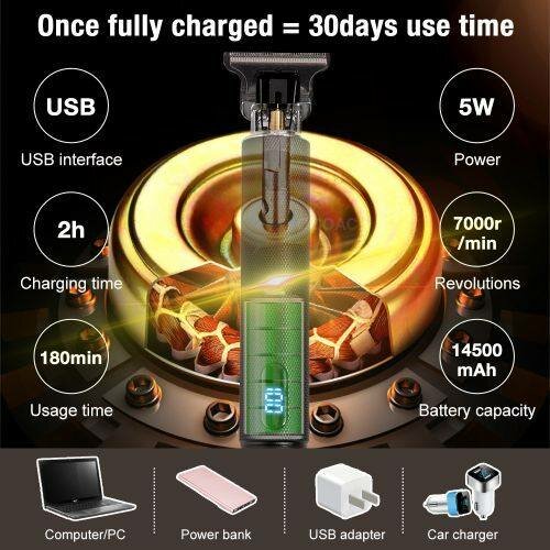 Dragon Monster Rechargeable Metal Hair Clipper - Gold