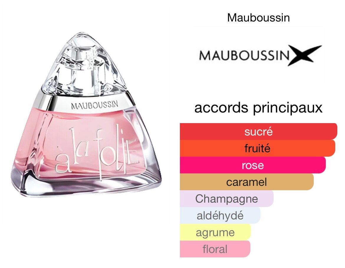 Parfum À la Folie Mauboussin