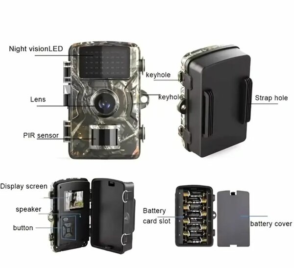 Camera sans fils sécurité auto