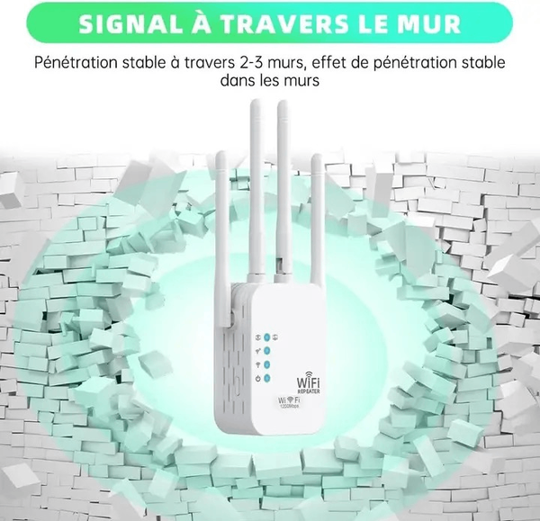 Répéteur WiFi 300Mbps