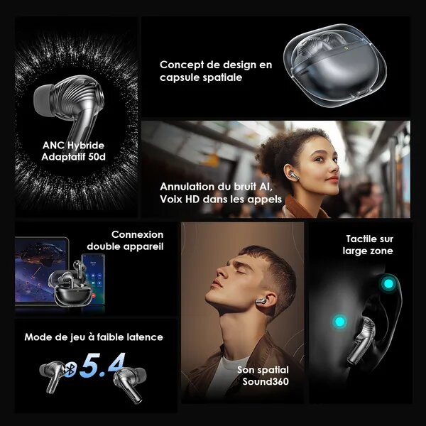 Écouteurs ANC Oraimo Pro