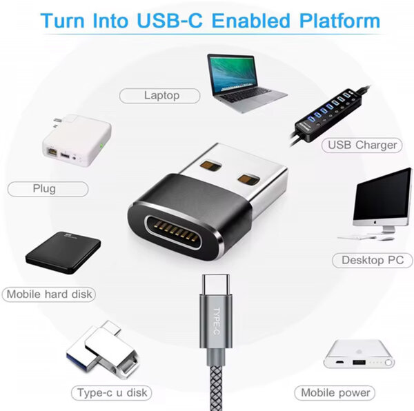 X2 Adaptateur USB-C vers USB