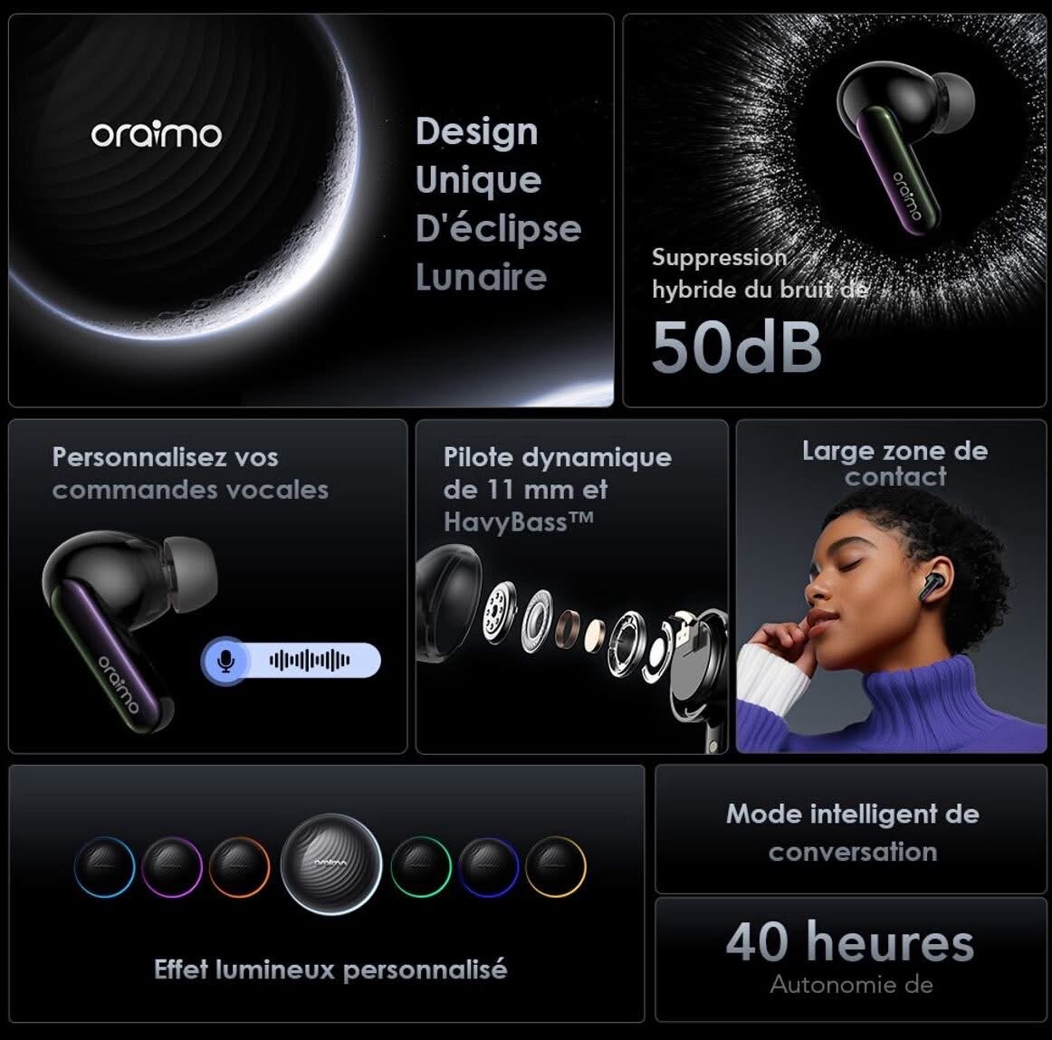 Écouteurs Sans Fil Oraimo