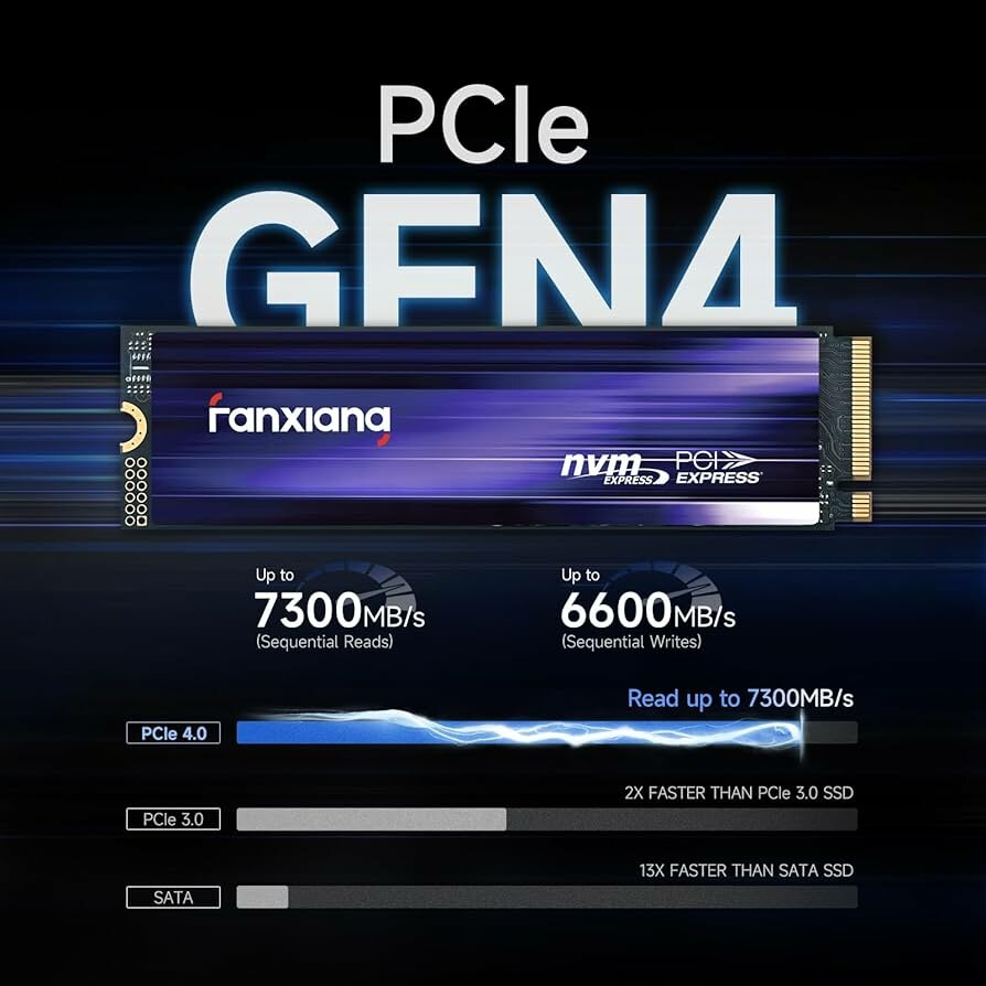 SSD S880 NVMe PCIe 4.0 1To