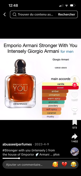 Parfum Armani Stronger With You
