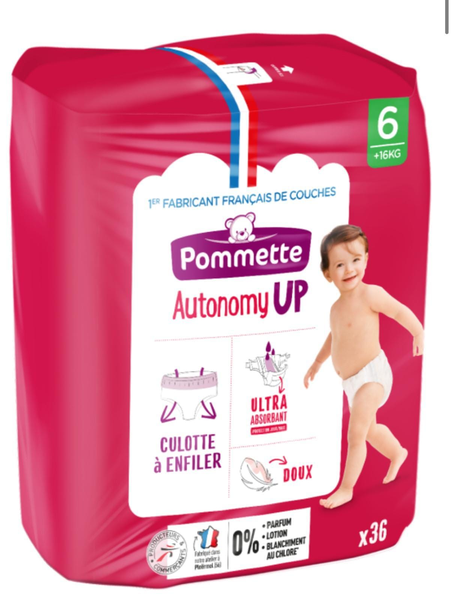 ensemble de couches anatomiques