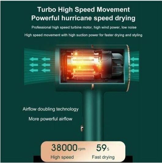 Sèche-cheveux turbo haute vitesse