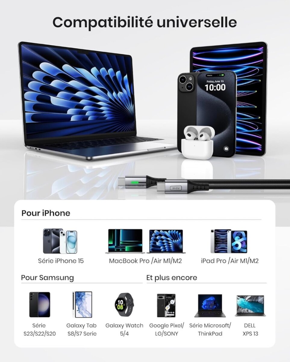 Câble USB C, 2metres 100W