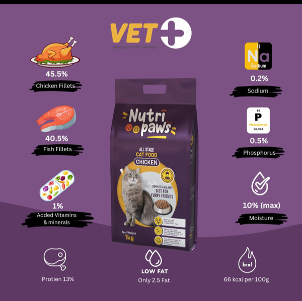 Nutri Paws Cat Food