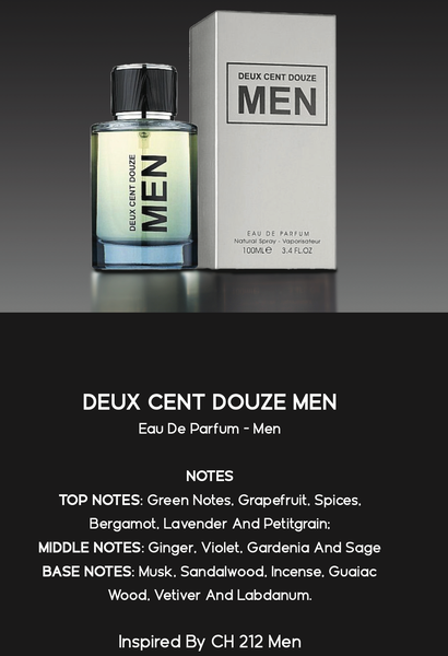Parfum Homme 212 Men