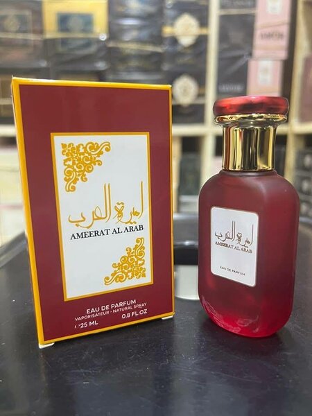 Miniatures des grands parfums