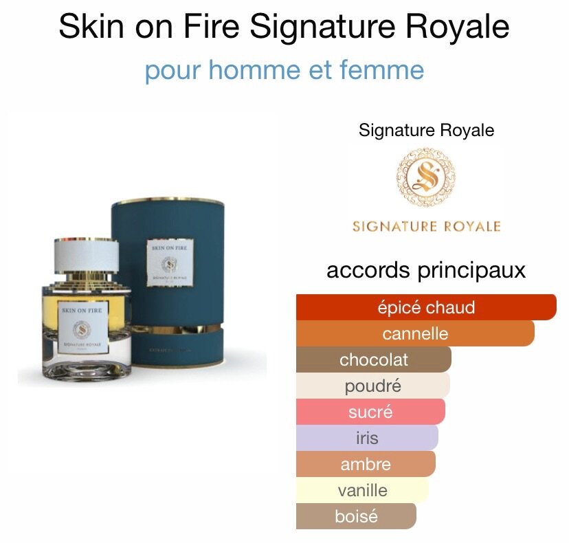 Parfum Luxueux Unisexe