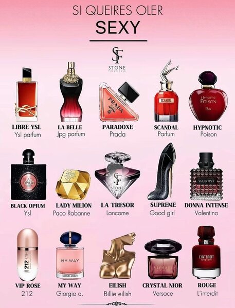 Parfum Luxe Senteur Sexy