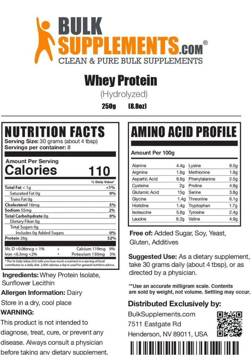 Whey Protein Isolate (Hydrolyzed)