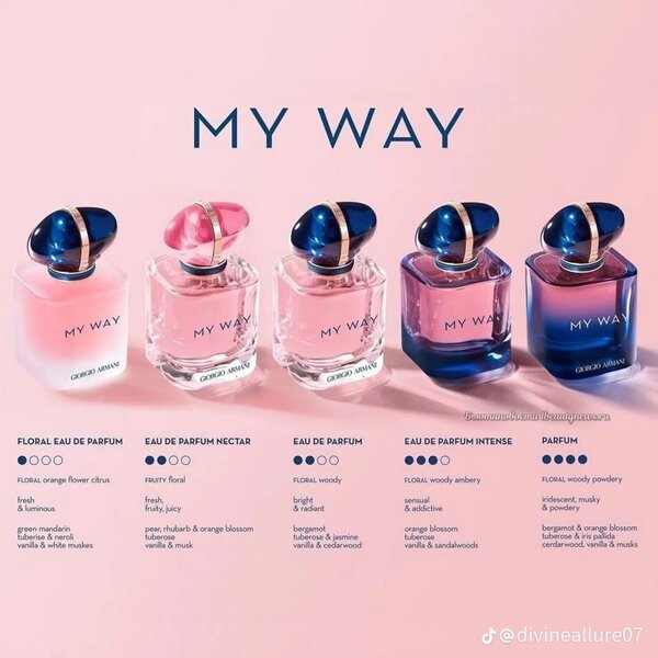 Parfum Giorgio Armani My Way