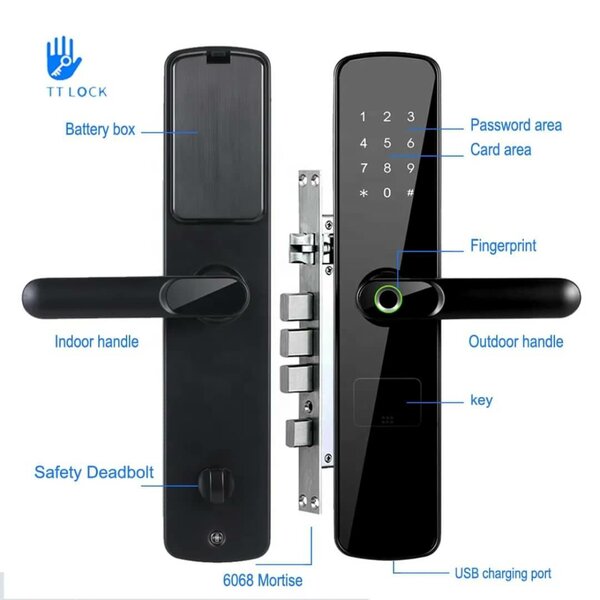 Serrure Intelligente TTLock