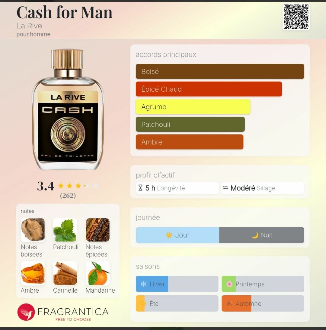 La Rive Cash Eau de Toilette