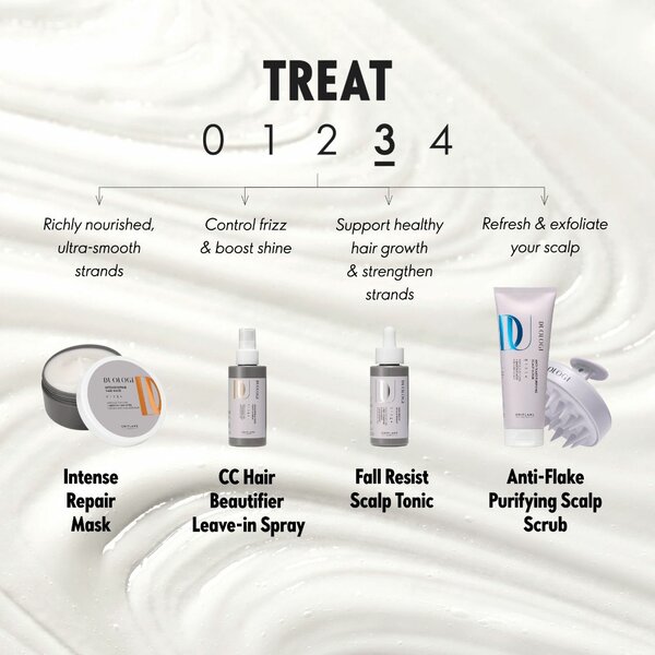 CC Hair Beautifier Leave-in Spray