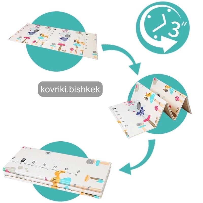 Термоковрик