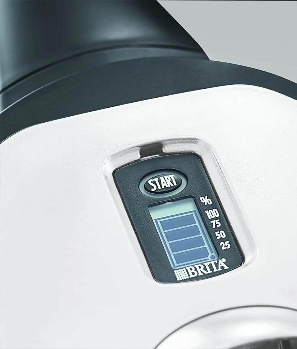 Russell Hobbs Electric Kettle