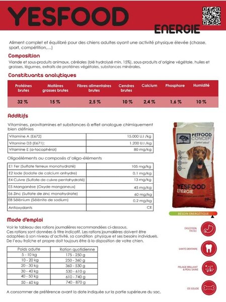 Yesfood Energie - Croquettes pour Chiens