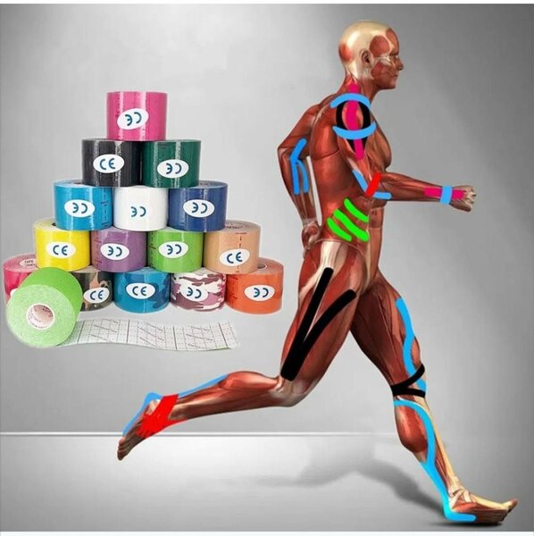 Ruban Kinésiologique Sportif