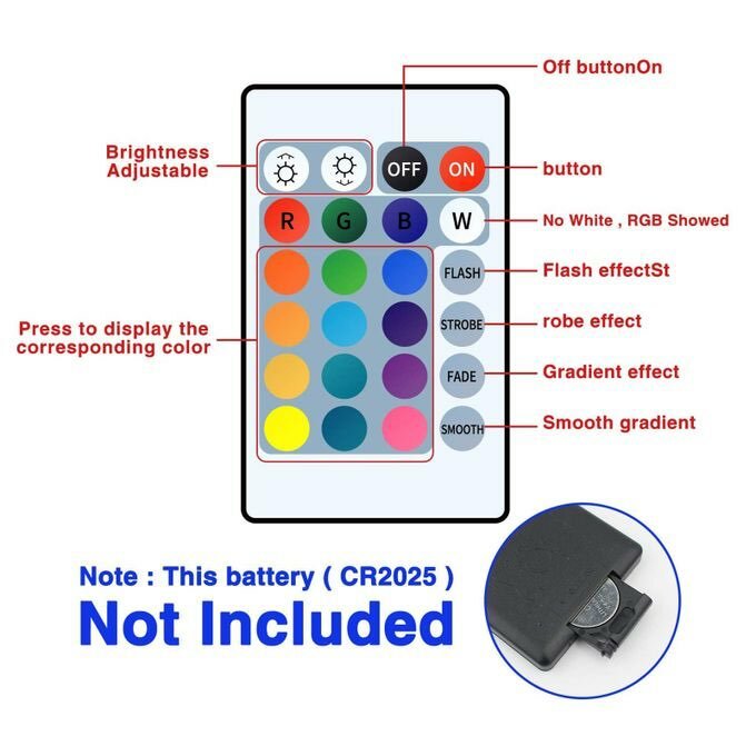 LED Lights for TV PC Gaming Monitor TV LED Backlight - 10m