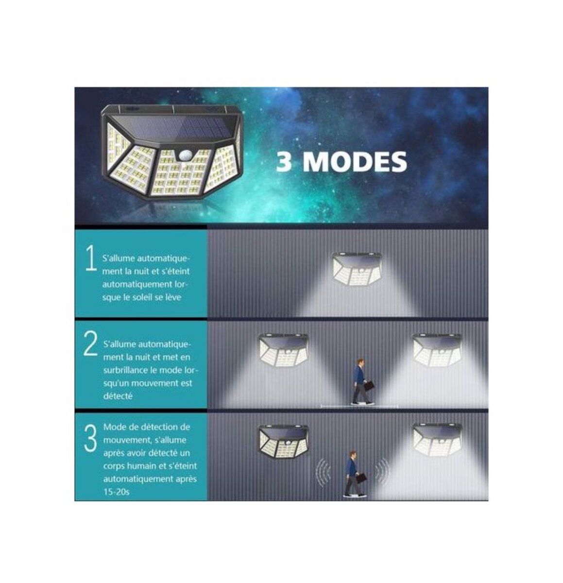 La lampe extérieure led PIR